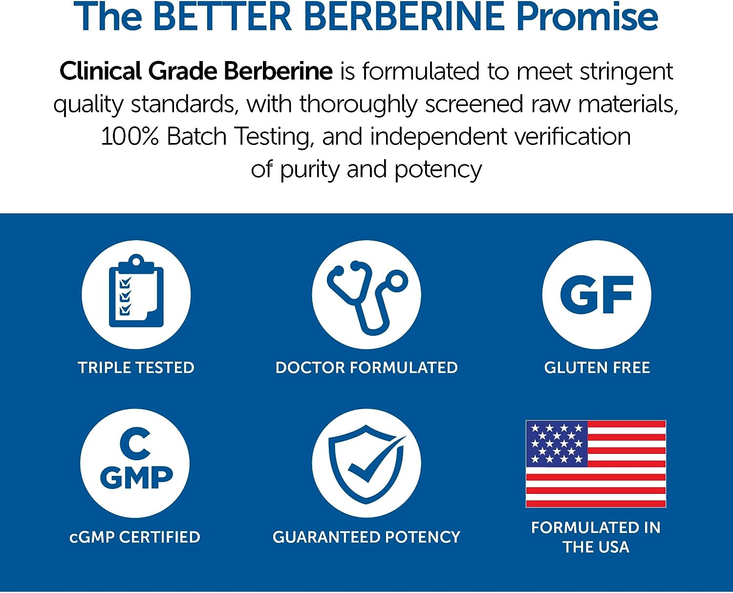 Dr. Whitaker Berberine Supplement | 1,500mg Per Daily Serving | 30 Day Supply