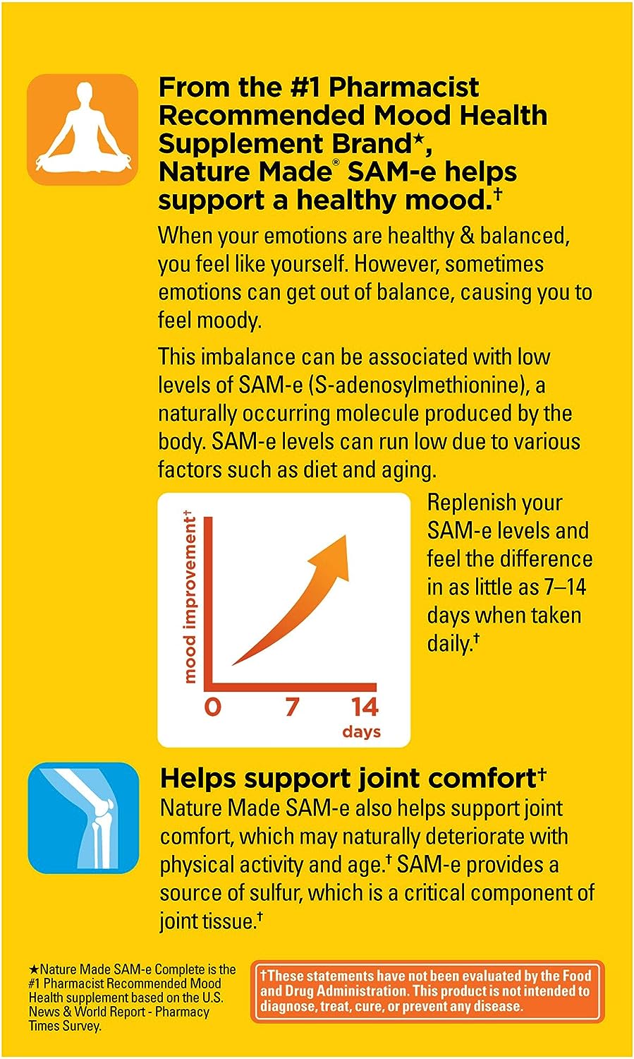 Nature Made SAM-e Complete 400 mg, Dietary Supplement for Mood Support, 36 Tablets, 36 Day Supply